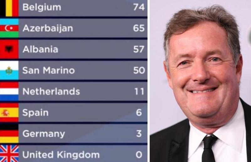 Piers Morgan genadeloos voor Britse inzending Eurovisiesongfestival: “Daardoor kregen we nul punten”