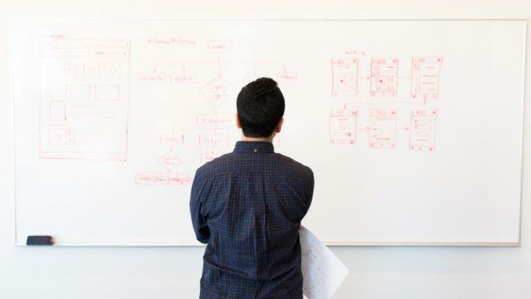 Wat worden de topjobs van morgen?