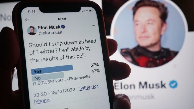 Baas van Twitter heeft voortaan meeste volgers op eigen sociaal medium